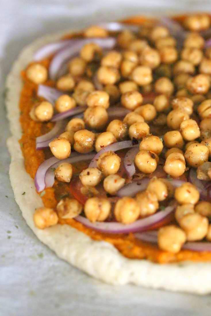 Basic Vegan Pizza Dough. Oil free