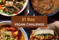 Veganuary 2025: 31 Days of Plant Power